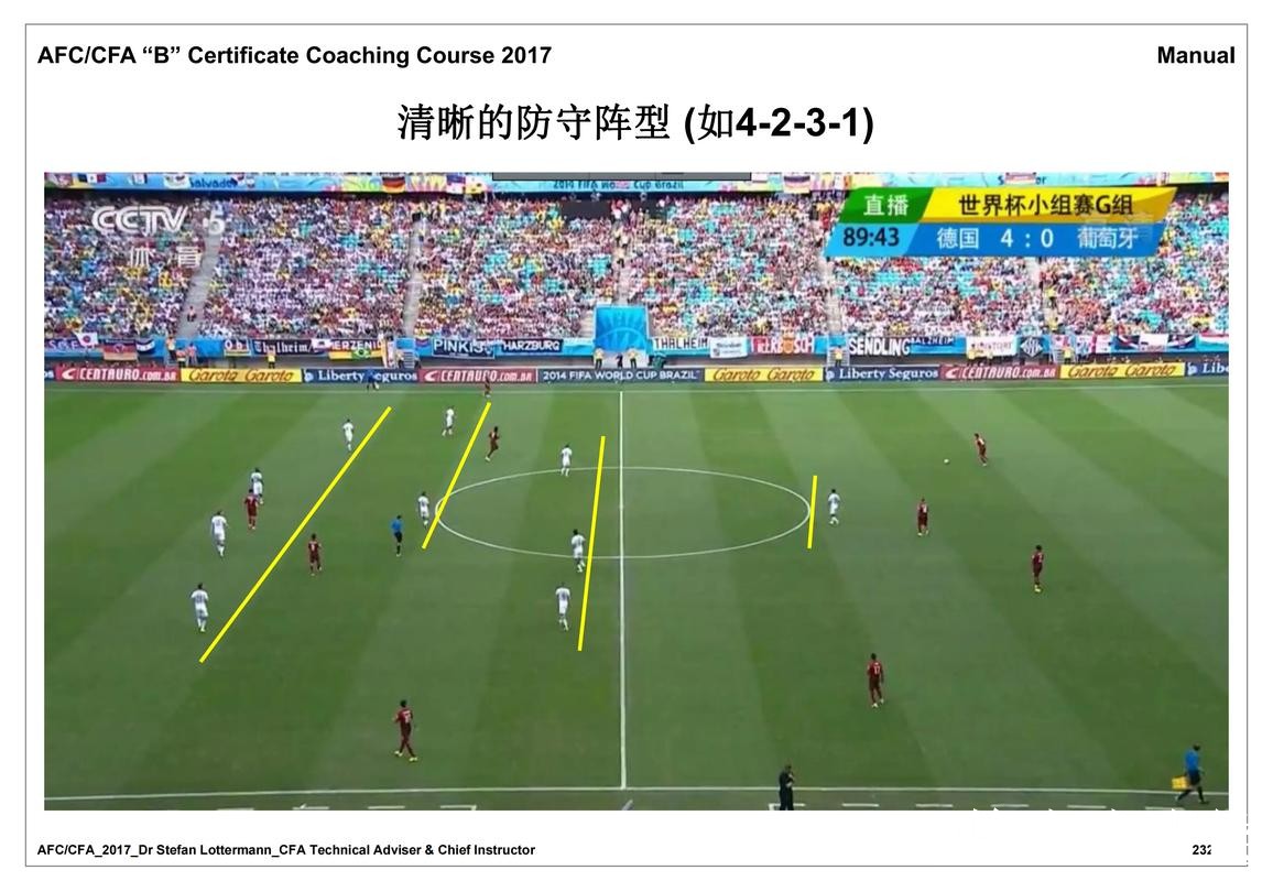 美加墨世界杯比分网站最新整理，数据更新和赛中变化一次看懂