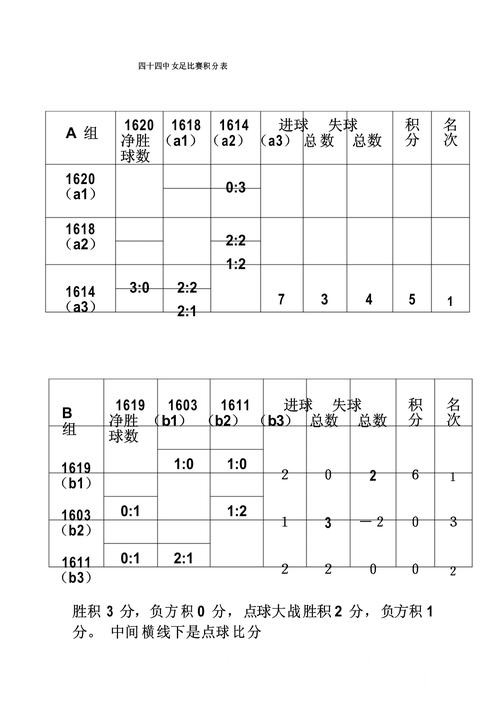 美加墨世界杯球队预测经验分享,预测误区和比分方向别忽略 美加墨世界杯球队预测经验分享,预测误区和比分方向别忽略